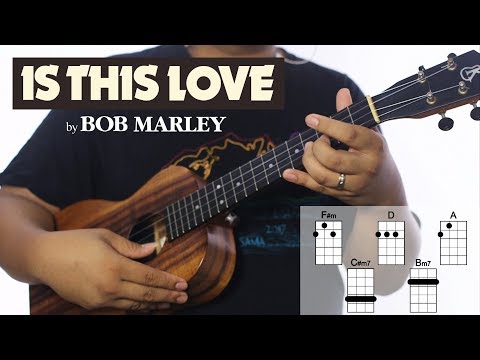 Ukulele Whiteboard Request - Is This Love