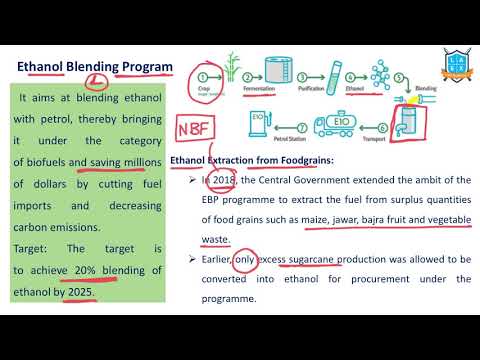 What is Ethanol Blending Program ? || Ethanol Blending Program అంటే ఏమిటి?