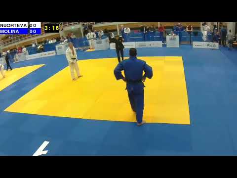 Baltic Sea Championships 2018: M-100: NUORTEVA - MOLINA