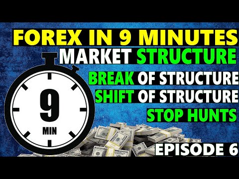 Market Structure BOS, SMS, and Stop Hunts Explained - Forex In 9 Minutes - Ep. 6