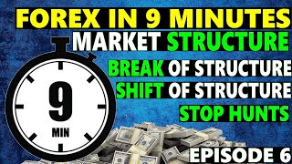 Market Structure BOS, SMS, and Stop Hunts Explained - Forex In 9 Minutes - Ep. 6
