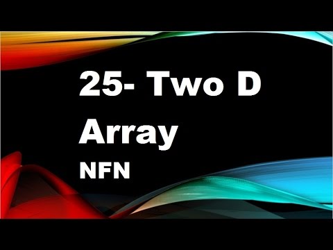 Java Tutorials Urdu Nfn 25 Twodarray