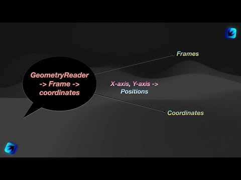 GeometryReaders -Info@-SwiftUI