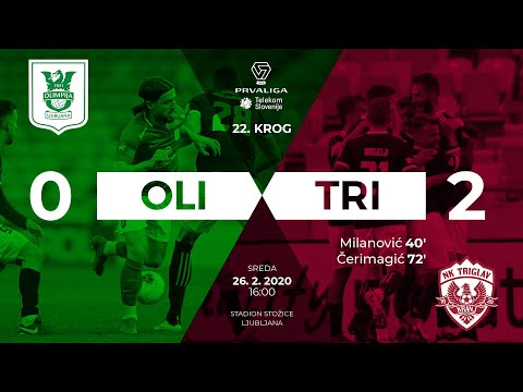 22.krog: Olimpija - Triglav 0:2 ; Prva liga Telekom Slovenije 2019/2020