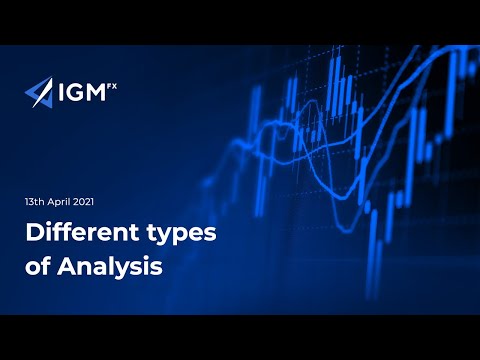 , title : 'IGMFX - Different types of Analysis'