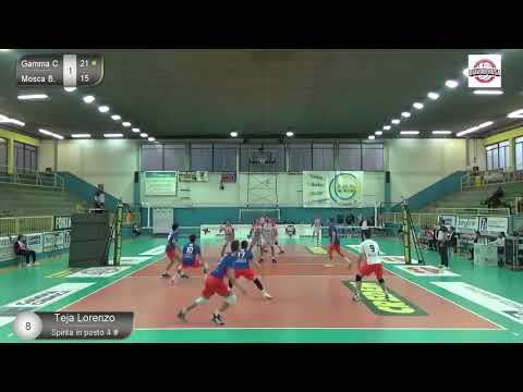 #highlights Gamma Chimica- Mosca Bruno Bolzano