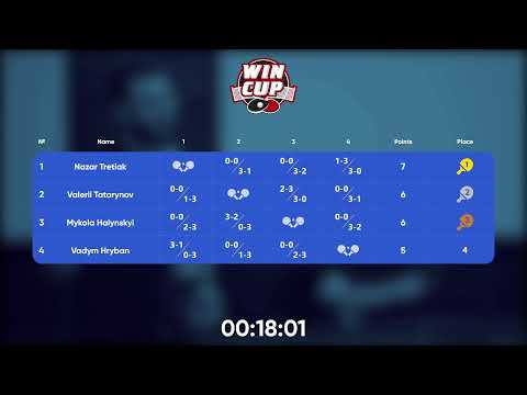 12:00 Mykola Halynskyi 3 - 0 Vadym Hryban West 1 WIN CUP 25.11.2022 | TABLE TENNIS WINCUP
