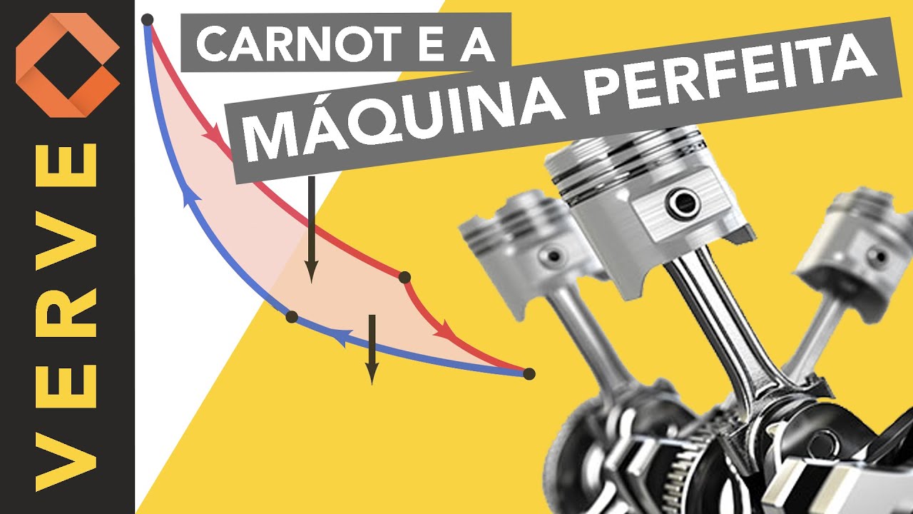 Ciclo de Carnot em 9 minutos: Entenda porque uma máquina perfeita jamais pode existir.