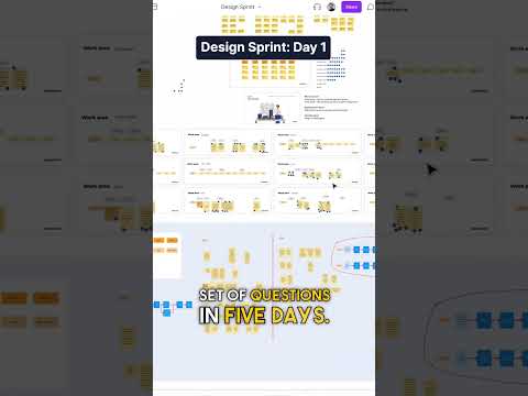 How to Conduct a Design Sprint: Day 1 - Mapping #ux #startup #founder #design