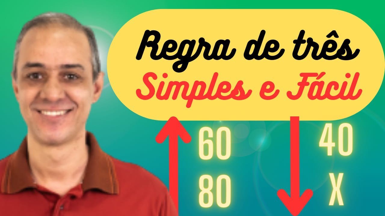 💥 Como aprender Regra de Tres Simples e Composta| Grandezas Diretamente e Inversamente Proporcionais