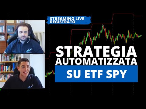 Live! Trading Sistematico sugli ETF – Una Strategia su SPY migliore del Buy and Hold