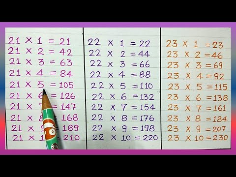 Table of 21, 22 and 23 | Table of 21 | Table of 22 | Table of 23 | Maths Tables | Tables | RSGauri