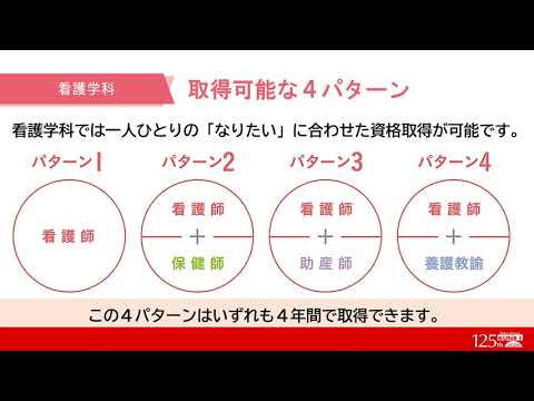 【看護学科】学科紹介動画-学び編-【徳島文理大学】