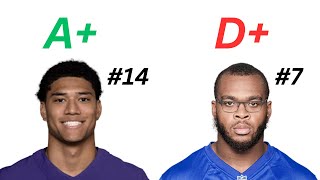 Grading the 2022 NFL Draft 3 Seasons Later