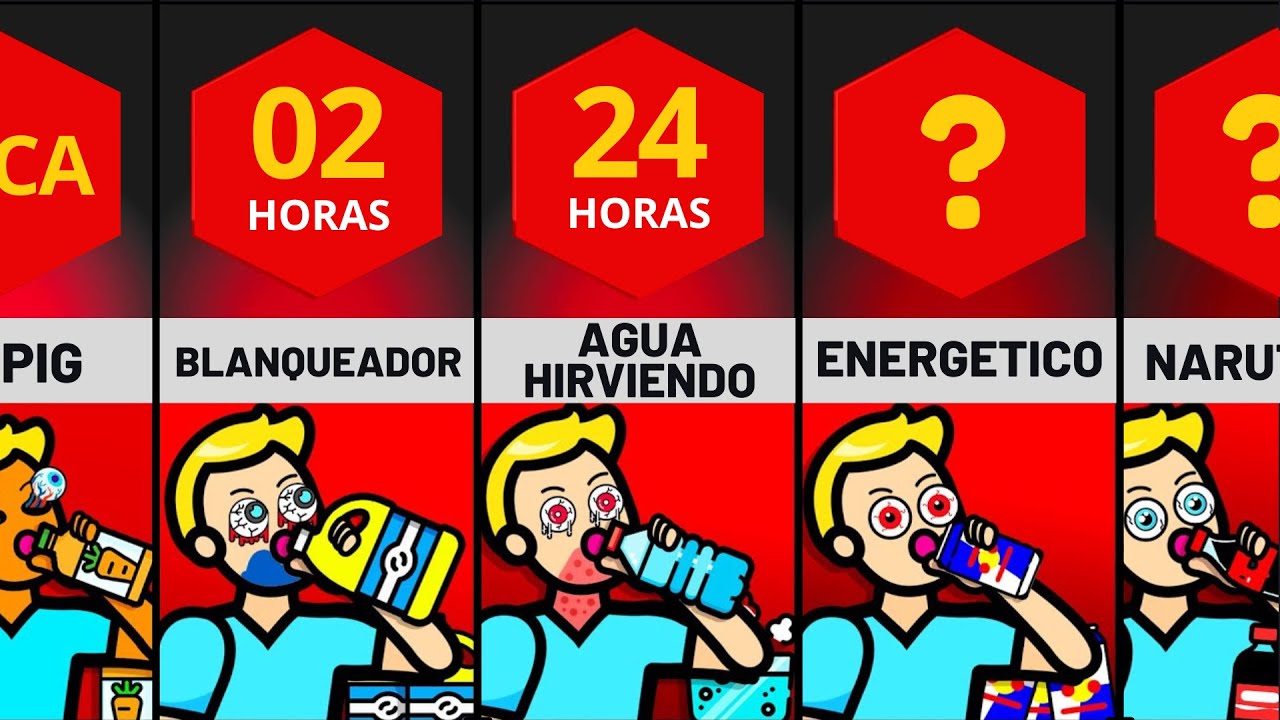 CUÁNTO TIEMPO PODRÍAS SOBREVIVIR BEBIENDO SOLO ___? VIDEO COMPARACIÓN