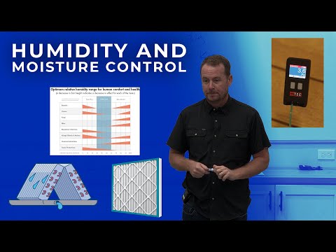 IAQ - Humidity and Moisture Control
