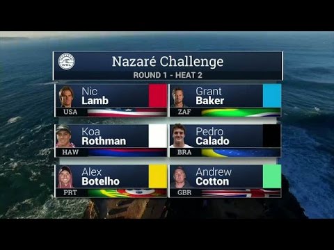 Nazare Challenge: Round One, Heat 2