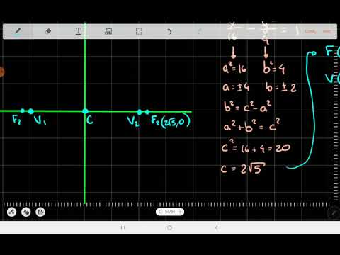 4.5 Hipérbola - Analizando y graficando la ecuación de una hipérbola (ejemplo 2)