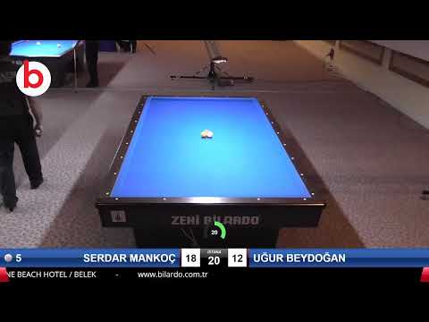 SERDAR MANKOÇ & UĞUR BEYDOĞAN Bilardo Maçı - 2020 TK 1.ETAP ANTALYA-5.ÖN ELEME