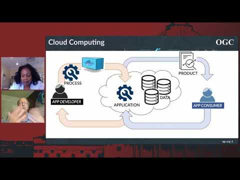 DevNation Federal Deconstructed - Cloud Native and Geospatial Information