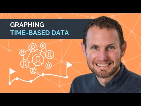 Graphing time-based data: A guide to dynamic network visualization