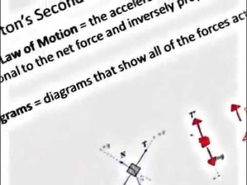 👉👉physics ke fasad ki jad 😡🙈