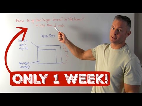 How to go from “sugar burner” to “fat burner” in less than 1 week with strategic carb manipulation…
