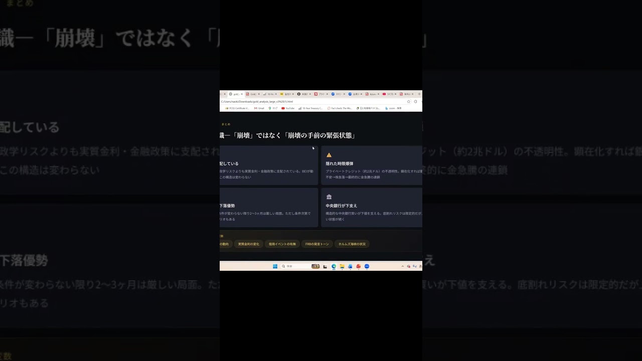 これから数ヶ月の金価格予想