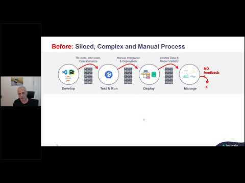 Iguazio Overview & Deep Dive: Building Operational Pipelines for Machine and Deep Learning logo