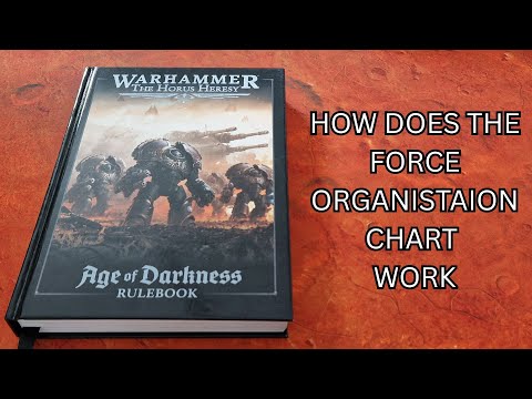 How do you assemble an army? Warhammer Horus Heresy 3rd edition