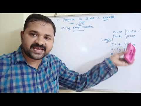 History of C language Origins of C language