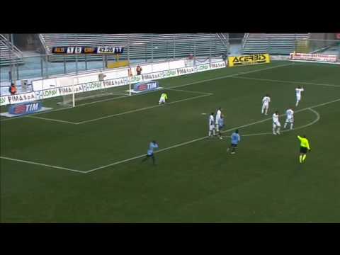 Albinoleffe - Empoli 2-0 Gol Sintesi SKY SPORT GOLPARADE 19a Giornata Serie B TIM HD