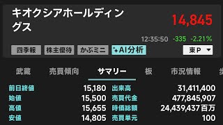 25歳資産1200万円貧乏人 キオクシア損切り後。株価は15000円割れ。中国メモリCXMTが全て悪い。半導体AI関連は反発。
