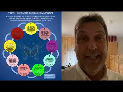 Enneagrammtyp 6 und seine beiden Flügel (6w5 = der Verteidiger, 6w7 = der Kumpel)