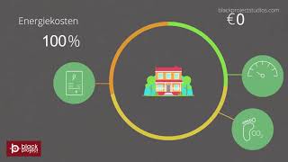 energy saving consultancy animated video