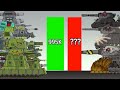All Power Levels of KV-44M vs RATTE. cartoon about tanks