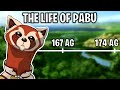 The Life Of Pabu (Avatar)