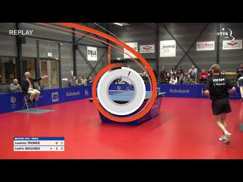 Masters 2019 Laurens Tromer - Cedric Meissner