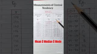 How to recognize an Individual Series, Discrete Series and Continuous Series |