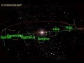 The Sun S Path Along The Ecliptic Through The Zodiac