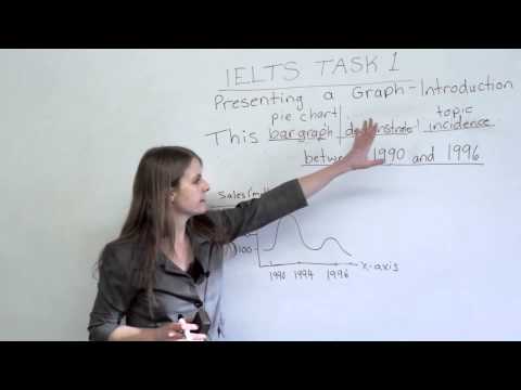 IELTS - How to get a high score on Task 1 of the IELTS