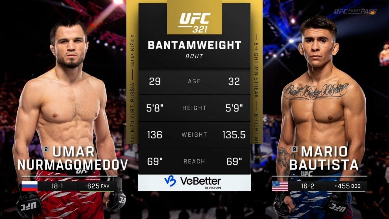 Умар Нурмагомедов vs Марио Баутиста | Полный бой