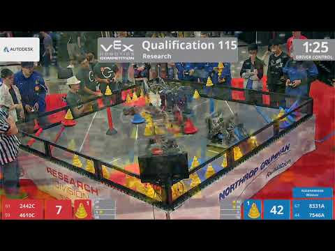2018 VRC Res Q115 - 2442C 4610C vs 8331A 7546A - 35 to 88