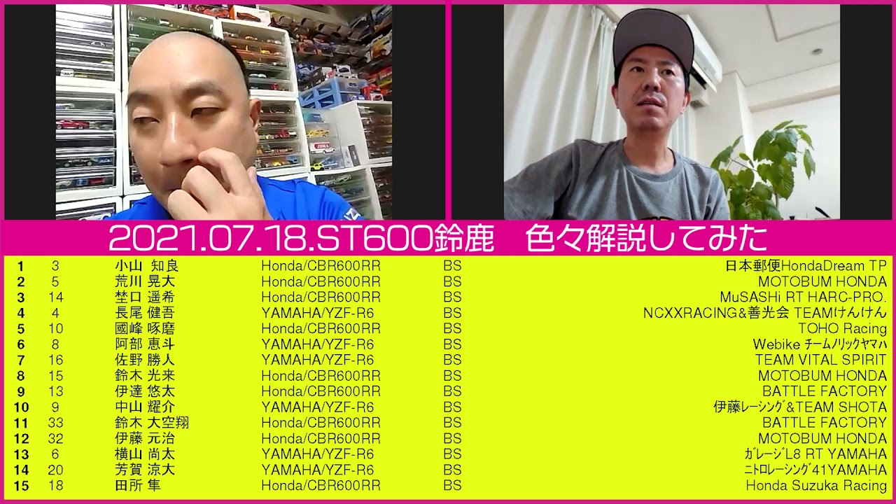 RGMCC  710「全日本第5戦 MFJグランプリ鈴鹿　ST600を色々解説してみた」