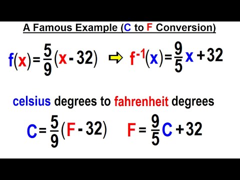 Algebra Ch 45 The Inverse of a Function 1 of 15 What is the Inverse of a Function