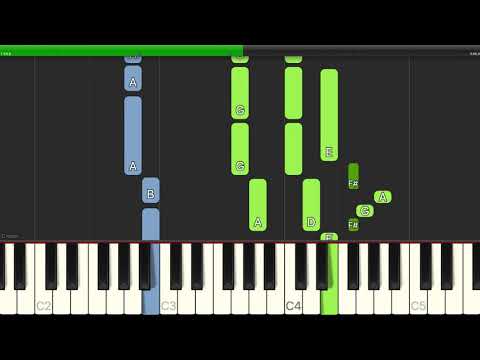 I'll Stand by You - The Pretenders piano tutorial