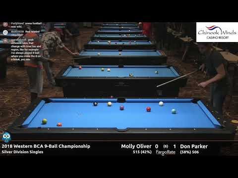Molly Oliver vs Don Parker - 2018 Western BCA 9-Ball