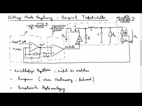 Le_R11a Regelungsarten DC/DC Wandler - Übersicht und Voltage Mode Control