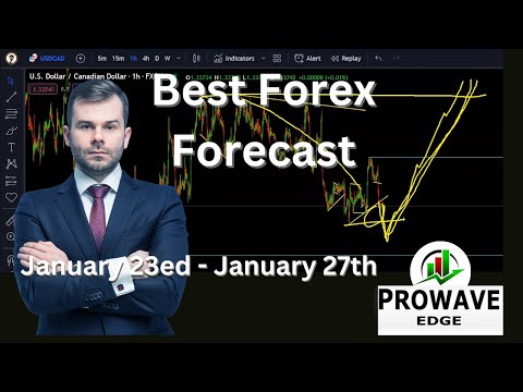 Best Forex Trading forecast for January 23ed to January 27th.