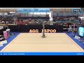 Gloria FIN Final - AGG World Cup Espoo 2024 (performance)